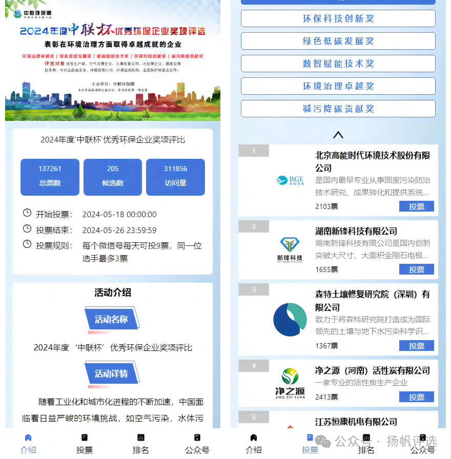 邯郸市2024年度‘中联杯’优秀环保企业奖项评比